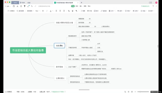 市场营销技能大赛比什么,如何认知技能大赛哔哩哔哩bilibili