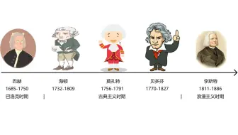 从零开始听古典音乐第零级支线1.5 - 古典音乐中的“准确”【我对伯恩斯坦定义的补充】