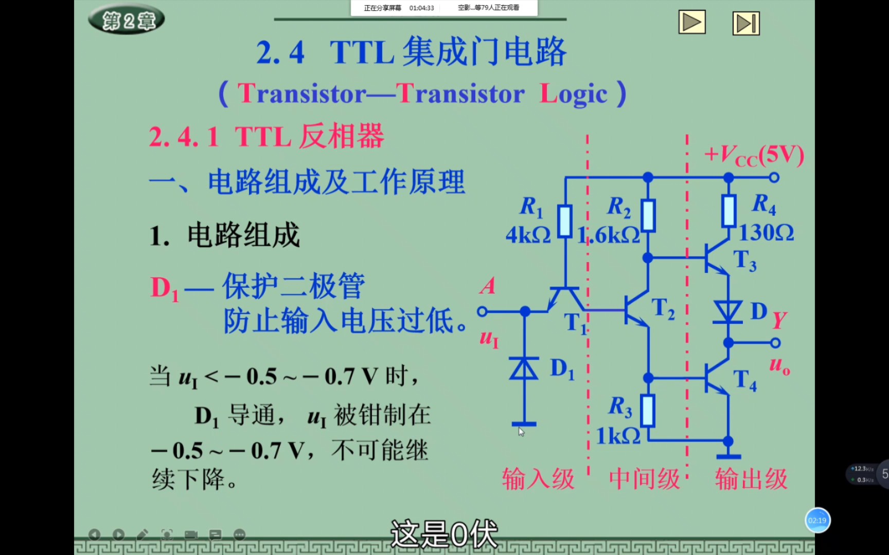 [图]数电第十三次课(2)：2.4 TTL集成门电路