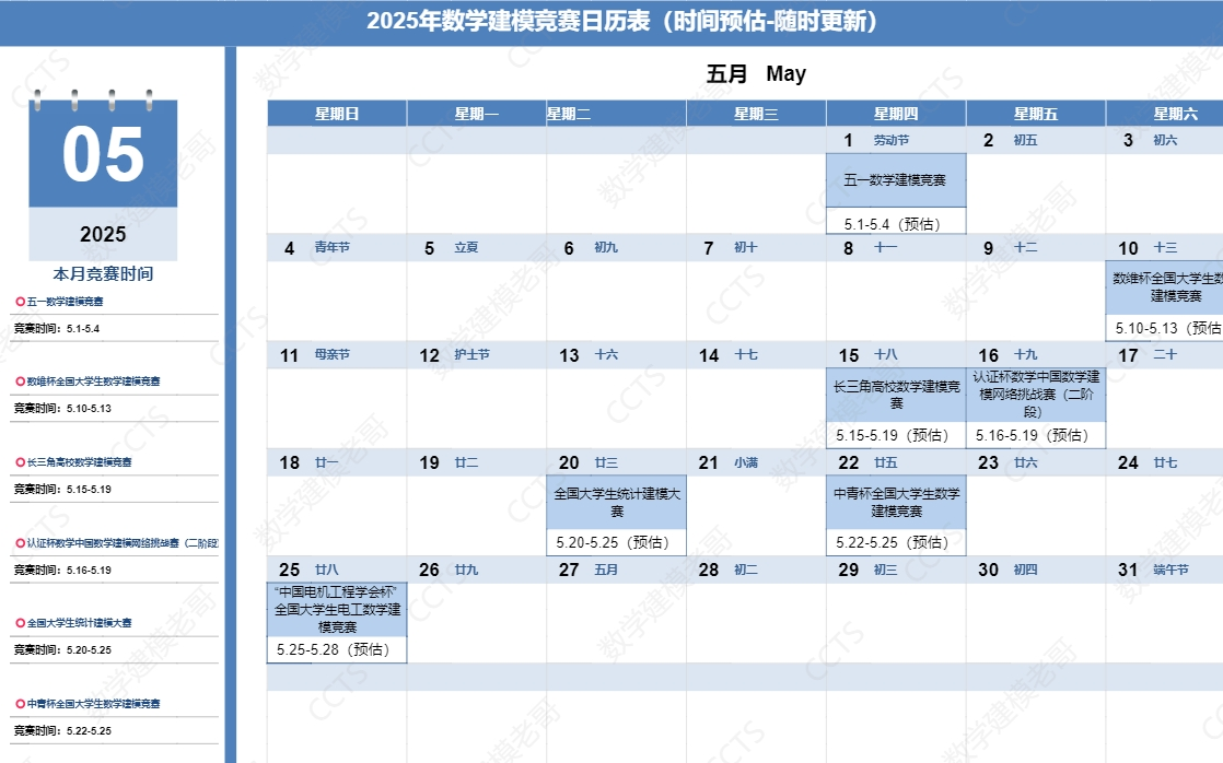 2025数学建模竞赛日历发布!含所有数学建模竞赛时间表 | 含金量 | 获奖率 | 报名费 | 参赛要求等!哔哩哔哩bilibili