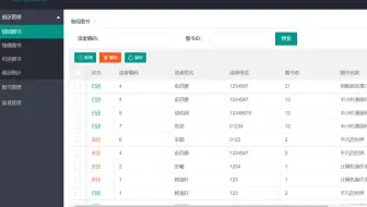 基于springboot layui图书管理系统源码