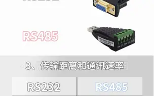 Video herunterladen: RS232和RS485的区别