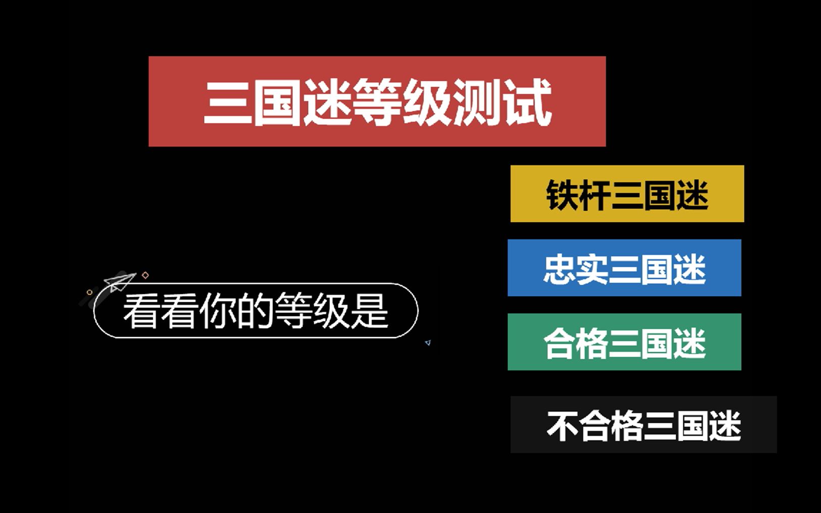 [图]【三国】三国迷小测试,快来看看你属于哪个等级的三国迷？