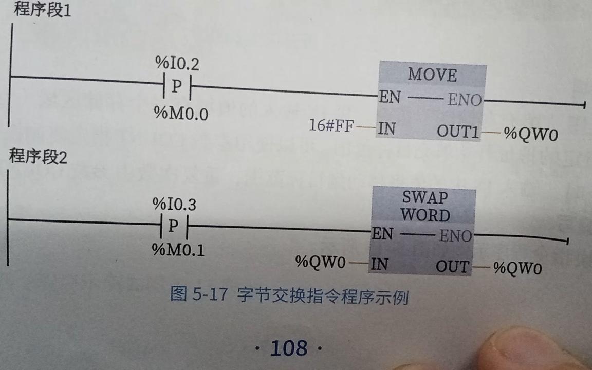 plc1200字节交换指令哔哩哔哩bilibili