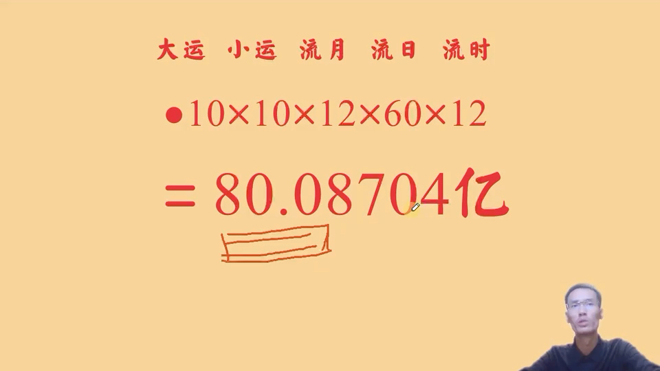 八字到底有多少种哔哩哔哩bilibili