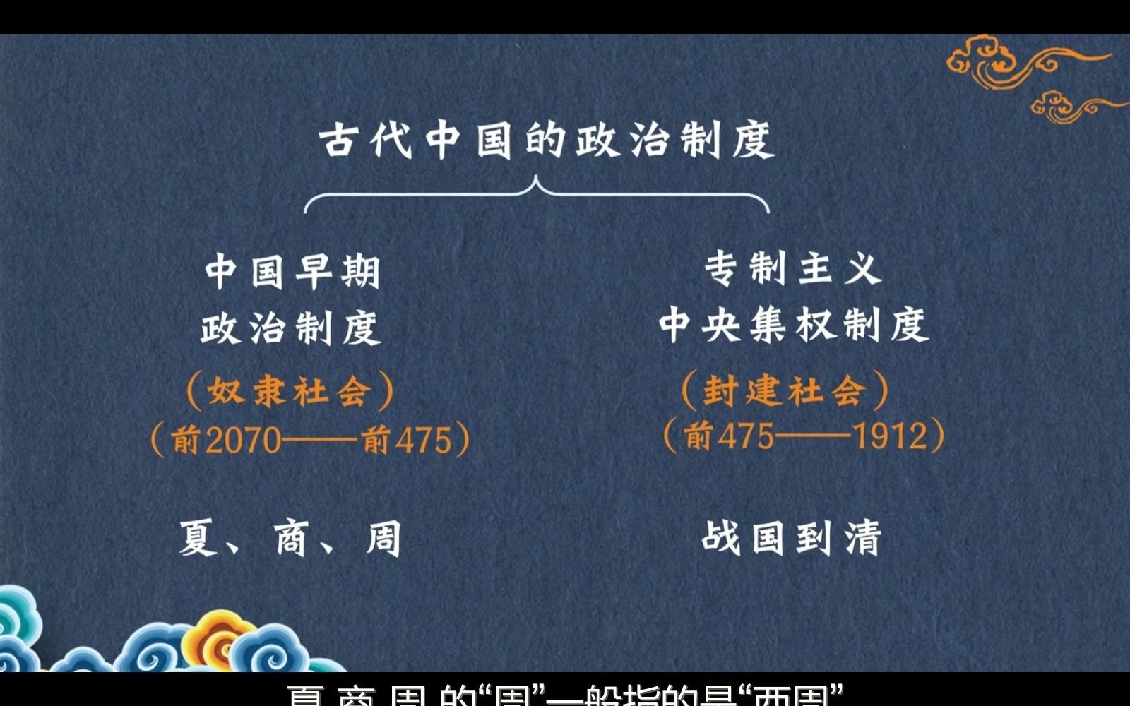 [图]古代中国的政治制度、早期国家的建立（4分）