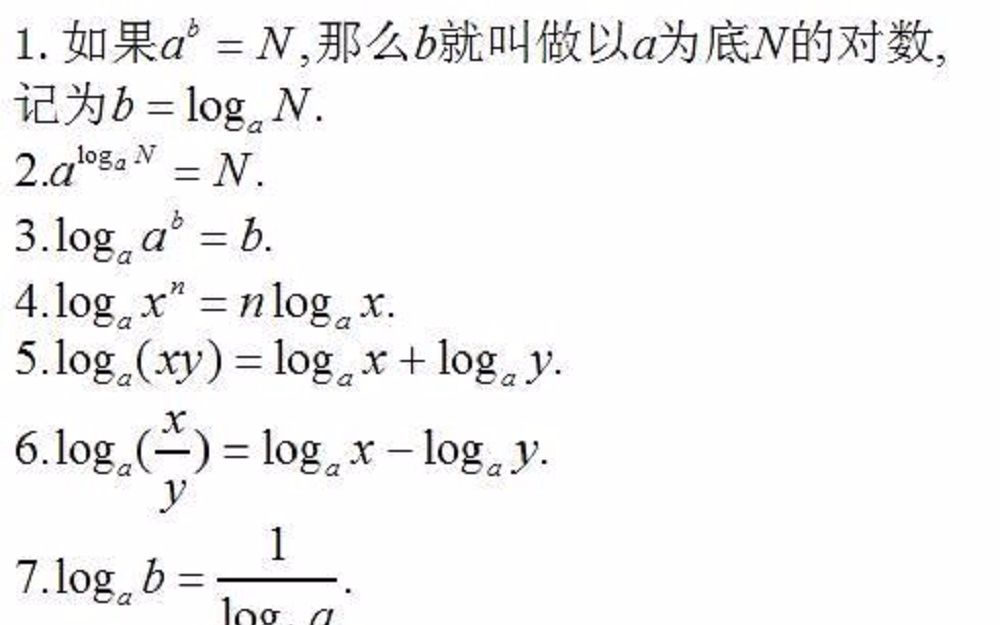 【微课堂】高一三角函数与对数函数题目解密哔哩哔哩bilibili