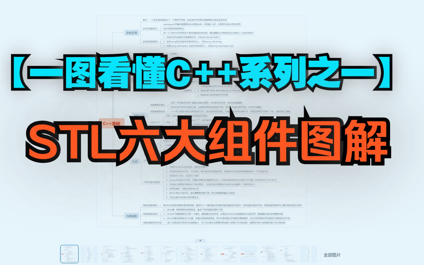 【一图看懂C++系列之一】STL六大组件图解哔哩哔哩bilibili