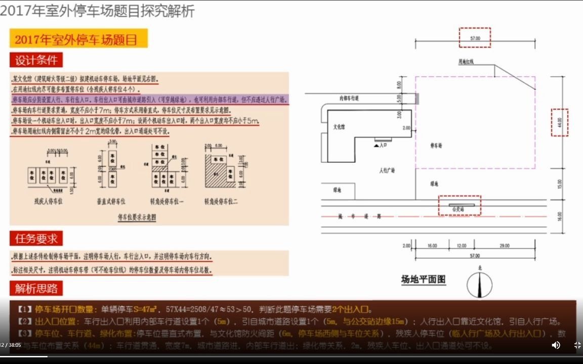 一级注册建筑师考试场地设计作图停车场2017真题解析偷凉哔哩哔哩bilibili