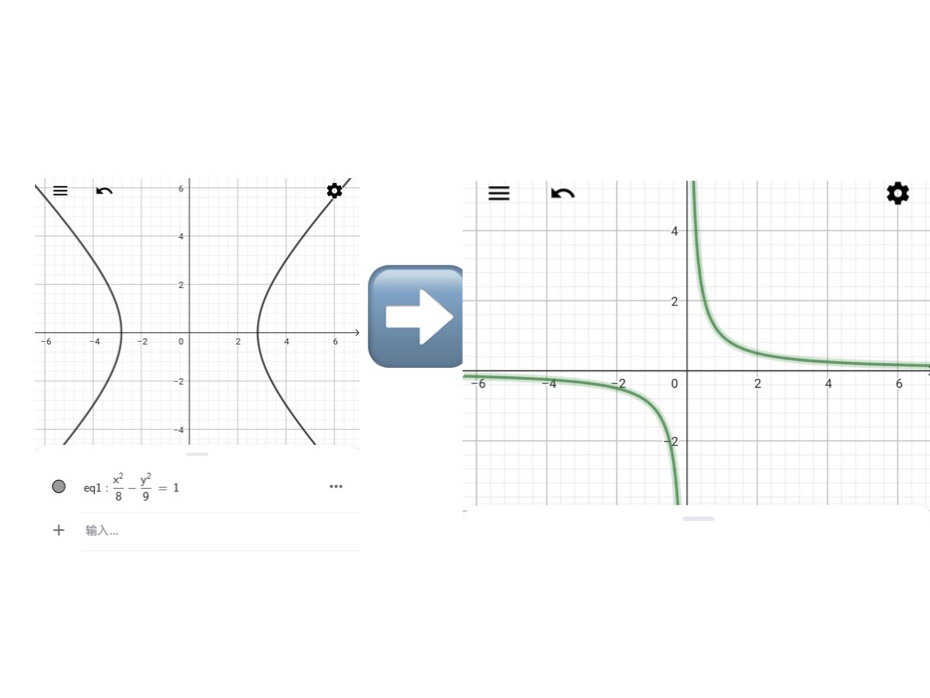 y=1/2的x次方图像图片