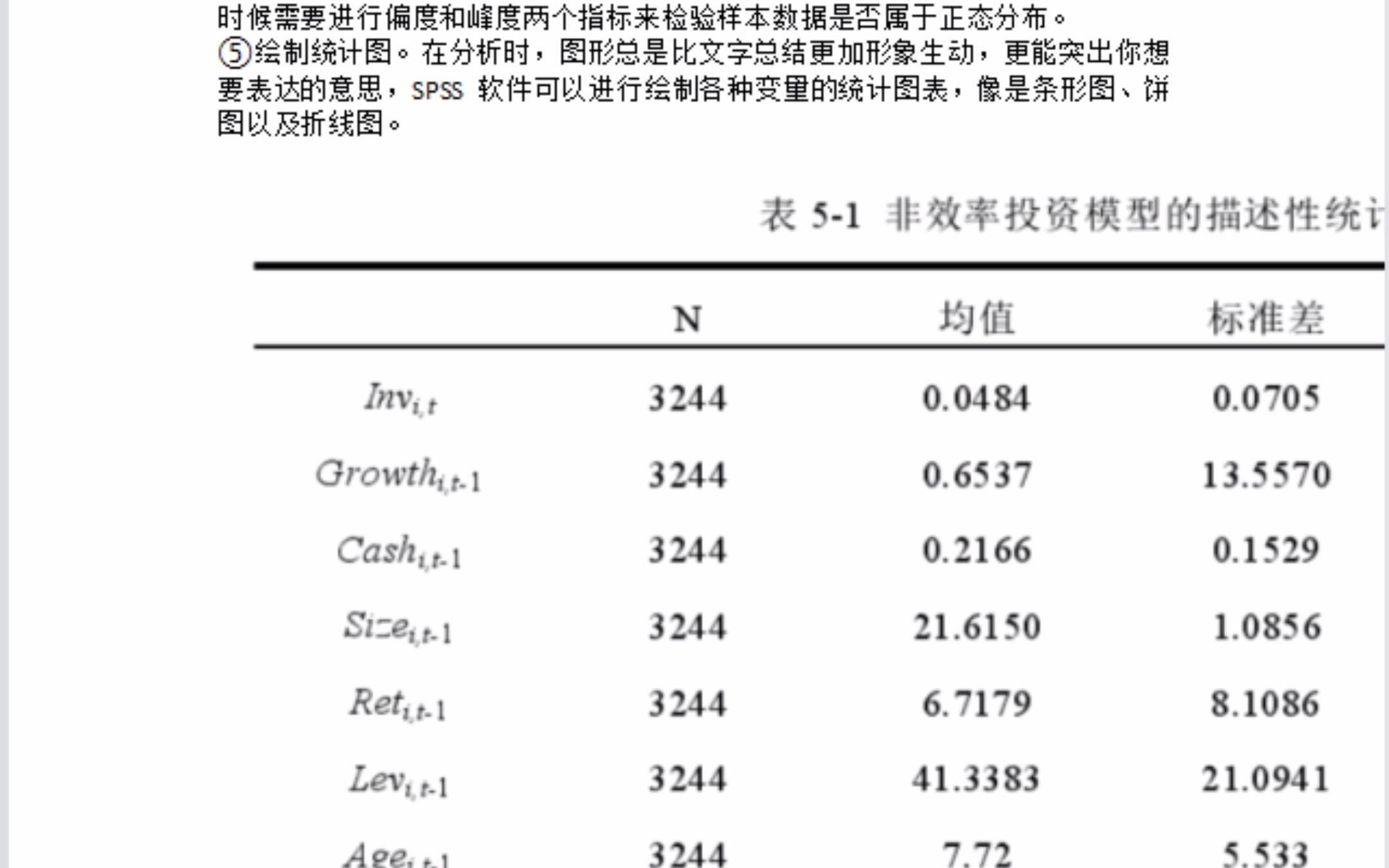 5分钟了解实证分析中的回归分析含义与步骤哔哩哔哩bilibili