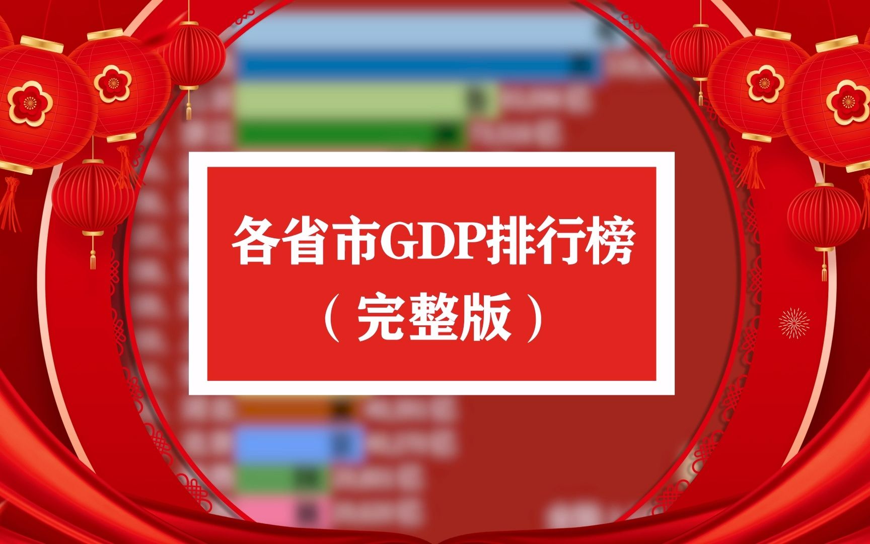 完整版!2021各省市GDP排行榜,两省超10万亿.哔哩哔哩bilibili