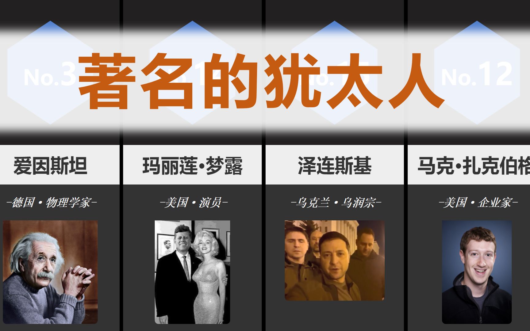 著名的犹太人乌润宗居然也是