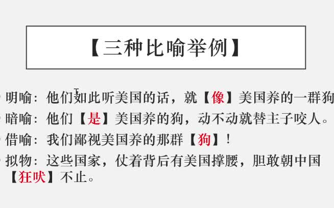 比喻的三种类型:明喻、暗喻、借喻举例哔哩哔哩bilibili