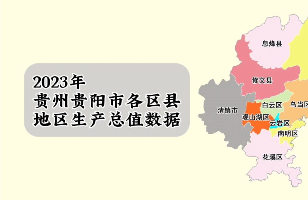 贵州贵阳市各区县2023年gdp数据:南明区第一,开阳县增速最快