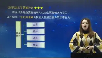 第三章 第十讲 票据行为（2）