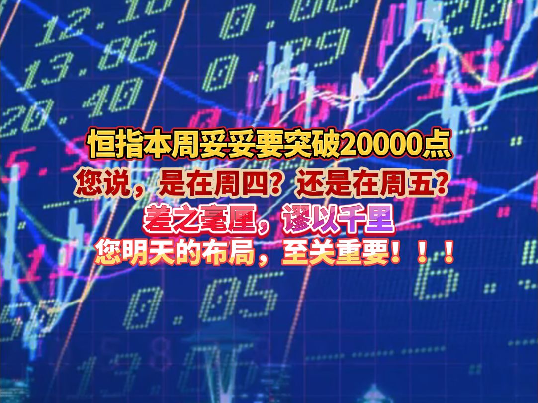 【港美股】第89集:恒指本周妥妥要突破20000点!您说,是在周四?还是在周五?差之毫厘,谬以千里!!您明天的布局,至关重要!!!|港股|美股|恒生...