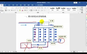 Download Video: 安装教程 消防栓系统