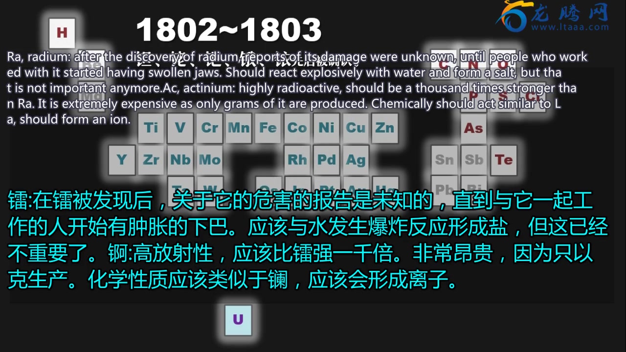 如果一个人吞下元素周期表上每种元素的一克会发生什么2哔哩哔哩bilibili