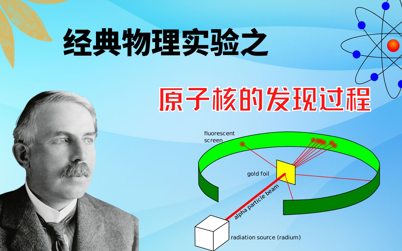 基本粒子8|原子核是怎样被发现的?这个过程可不简单