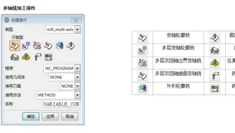 全网最CNC全对照表