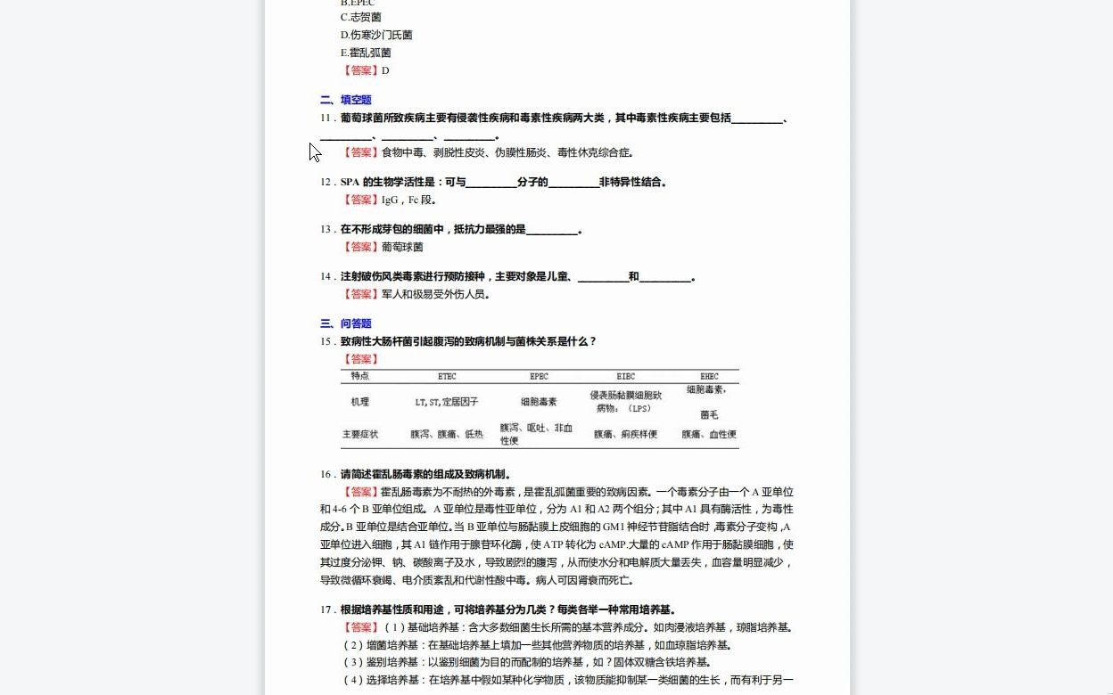 [图]C077011【基础】2024年成都医学院101000医学技术《691医学技术综合之临床微生物学检验技术》考研基础检测5套卷复习资料历年真题