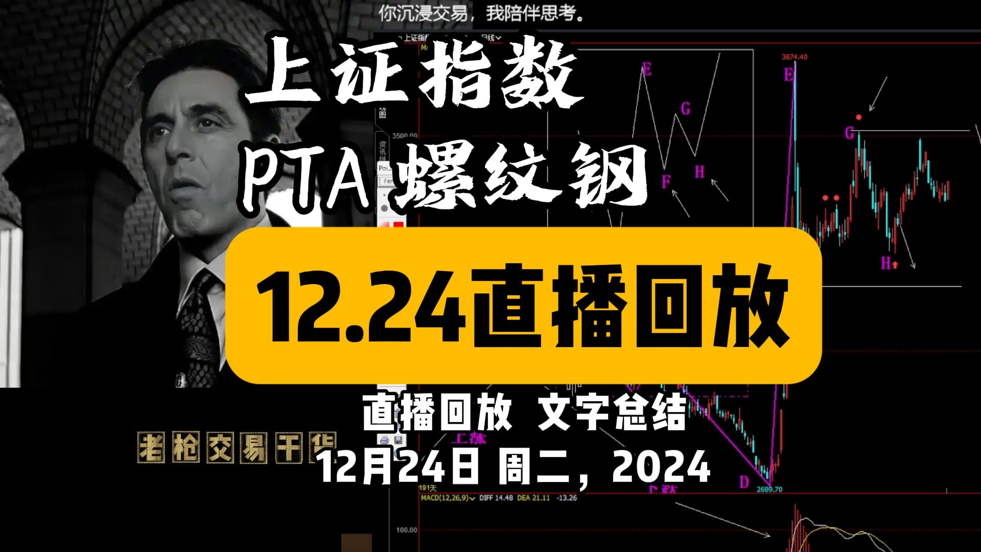 [图]12.24周二，完整直播回放，上证指数 PTA 螺纹钢【老枪解盘】缠论交易系统搭建