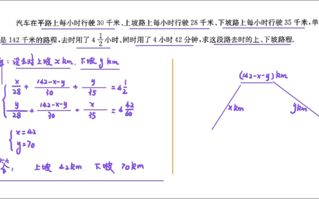 [图]二元一次方程组应用题之上下坡问题