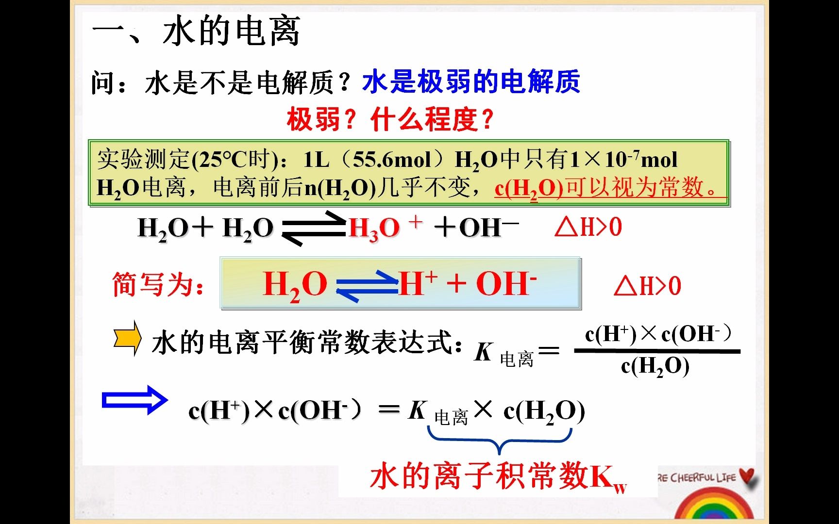 [图]20221228水的电离与溶液酸碱性