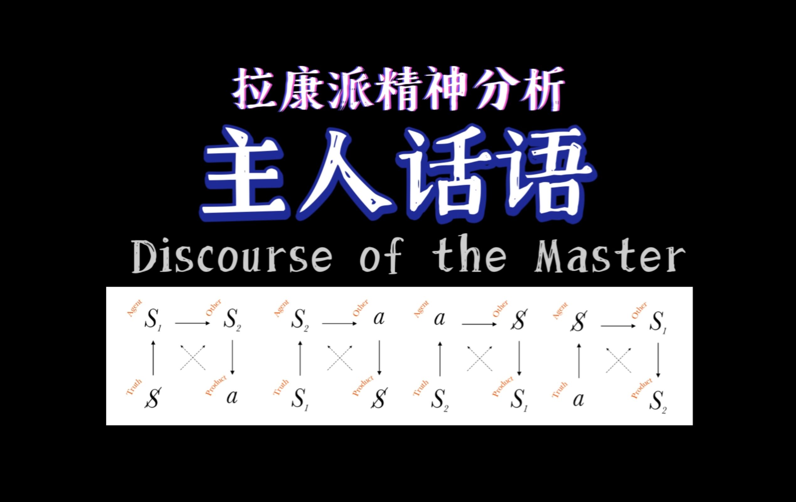 【精神分析】全网最易懂的拉康四大话语理论介绍 | 主人话语 | Discourse of the Master哔哩哔哩bilibili