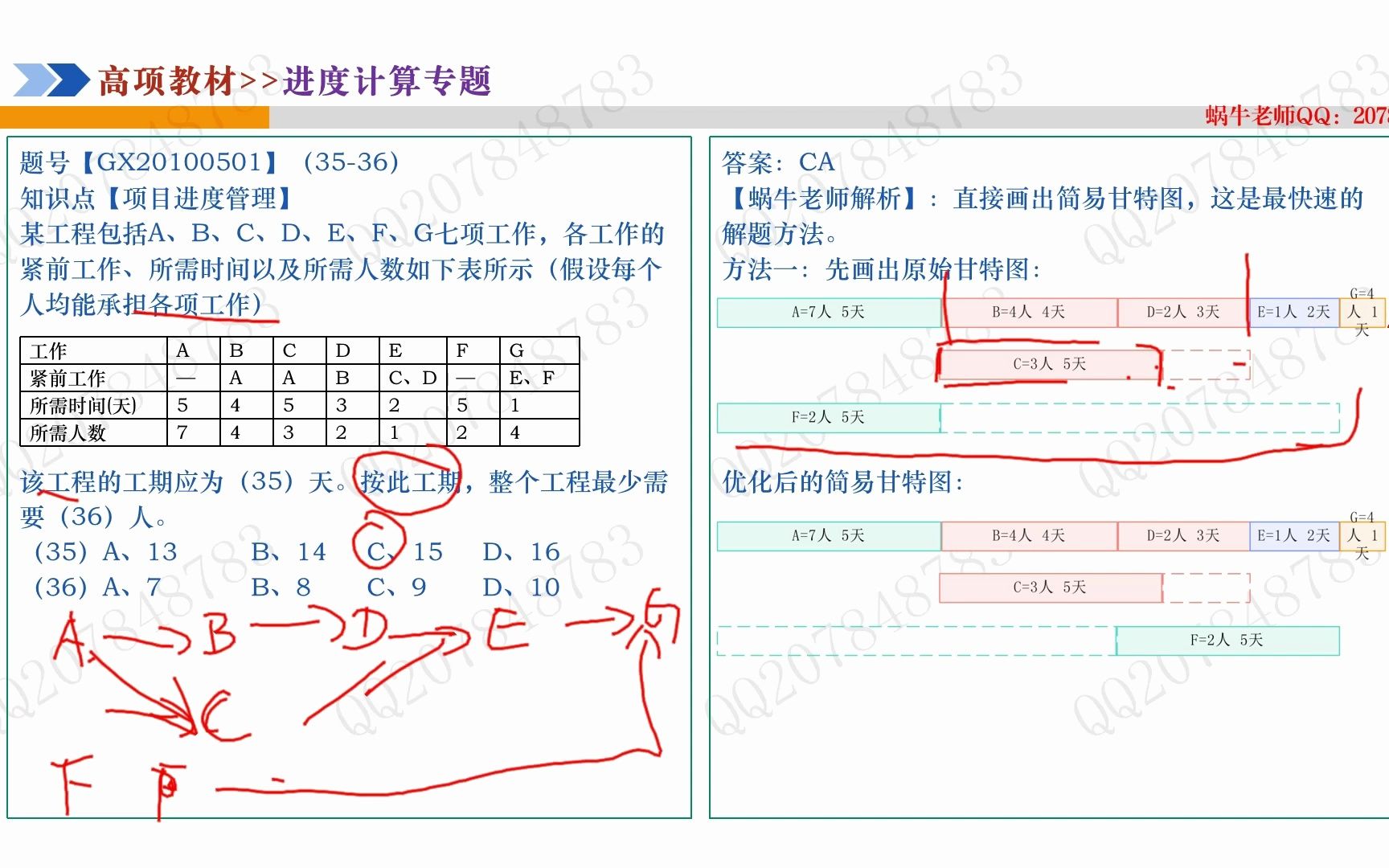 进度计算资源优化5哔哩哔哩bilibili