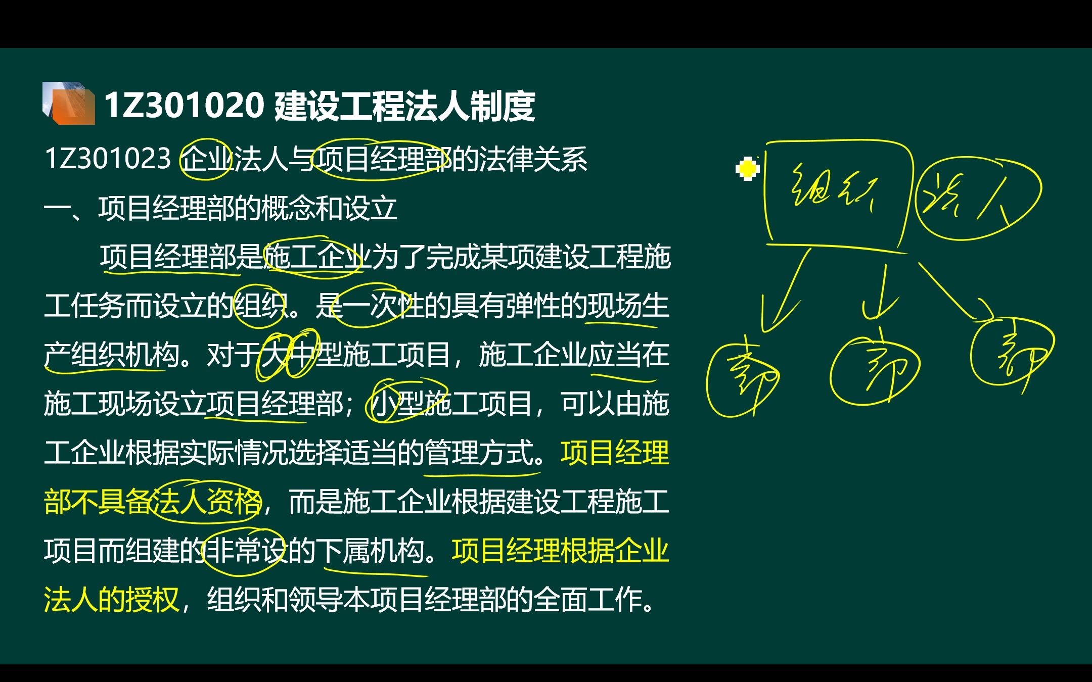 2022一建法规精讲1Z3010202.企业法人与项目经理部的法律关系哔哩哔哩bilibili