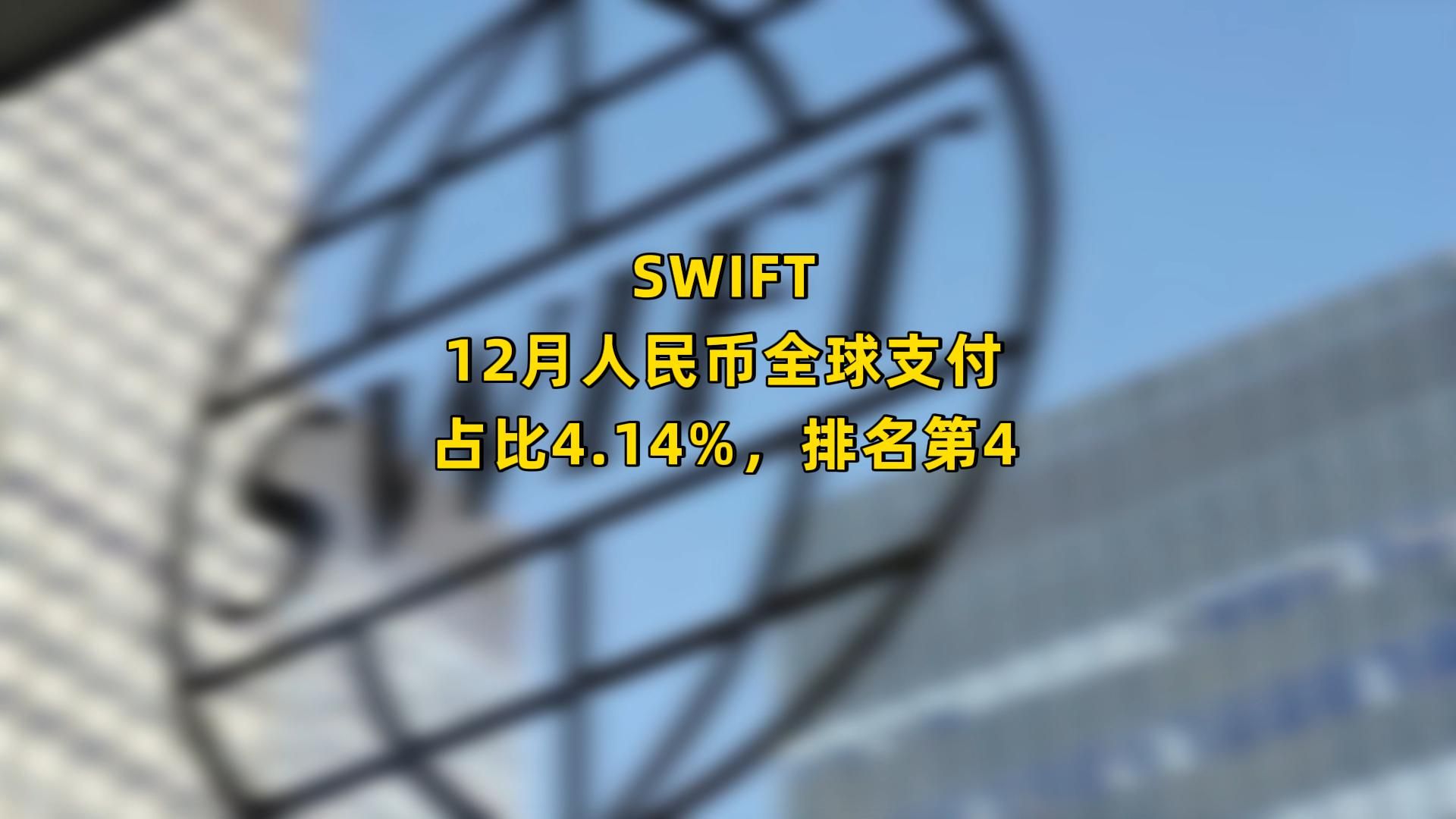 SWIFT:2023年12月人民币全球支付占比4.14%,全球支付量排名第4.哔哩哔哩bilibili