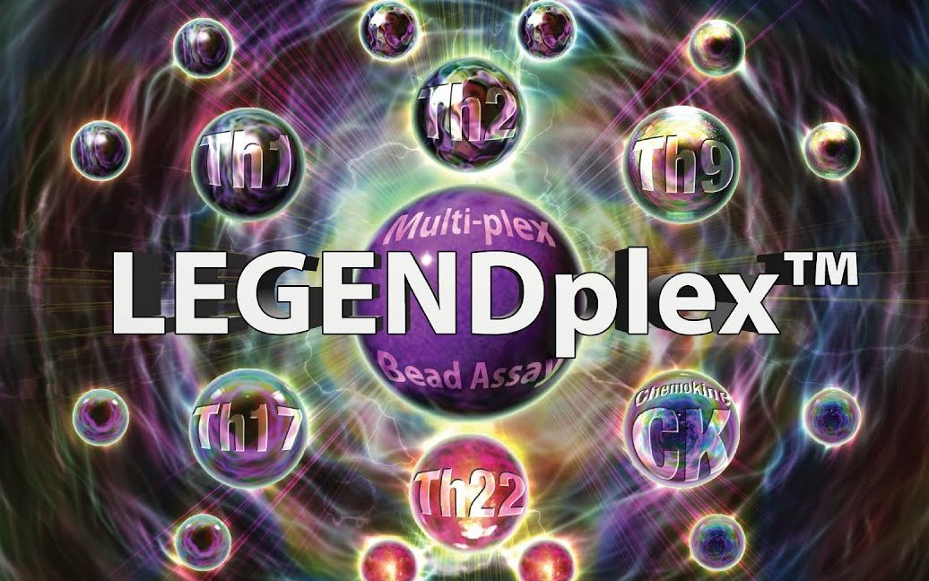 BioLegend的LEGENDplex多因子专用软件数据分析中文视频哔哩哔哩bilibili