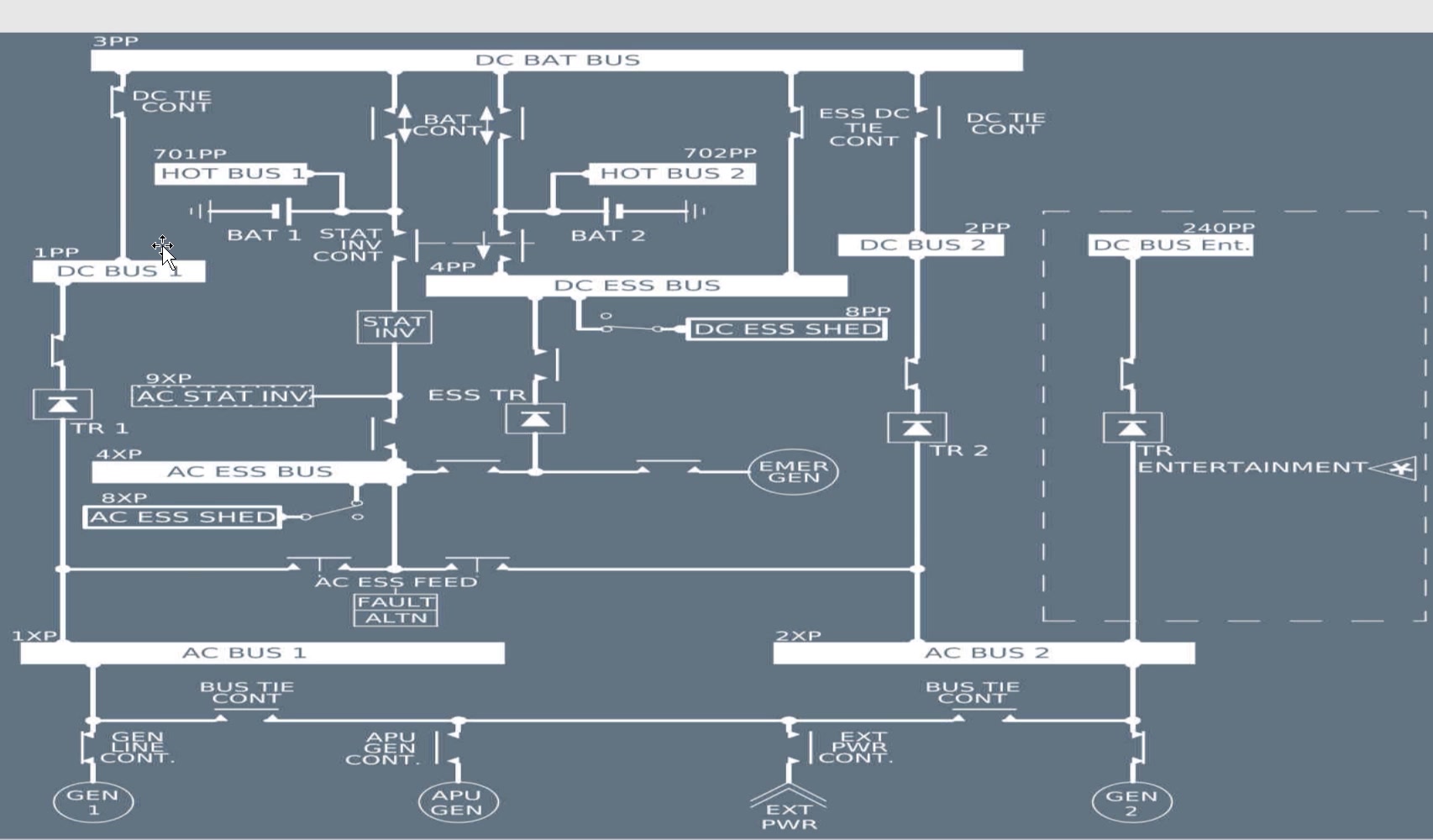 你乘坐的飞机电流是怎么跟着你一起跑的？A320电器系统-电流的走向_哔哩哔哩_bilibili