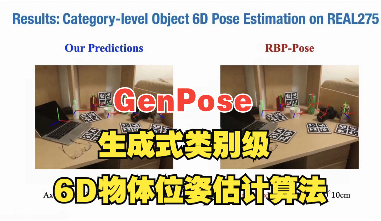 [NeurIPS 2023] GenPose:生成式类别级6D物体位姿估计算法哔哩哔哩bilibili