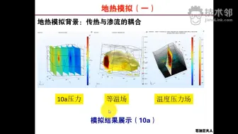 Download Video: 第25讲：地热模拟（一）