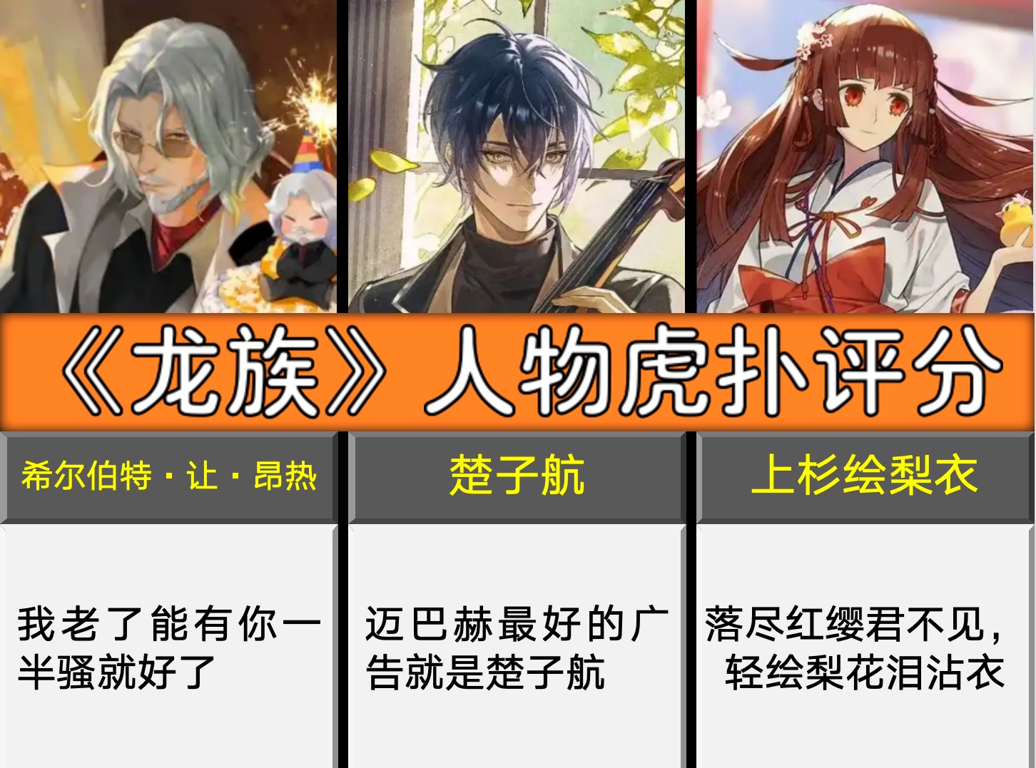 【虎扑锐评】龙族人物评分大赏