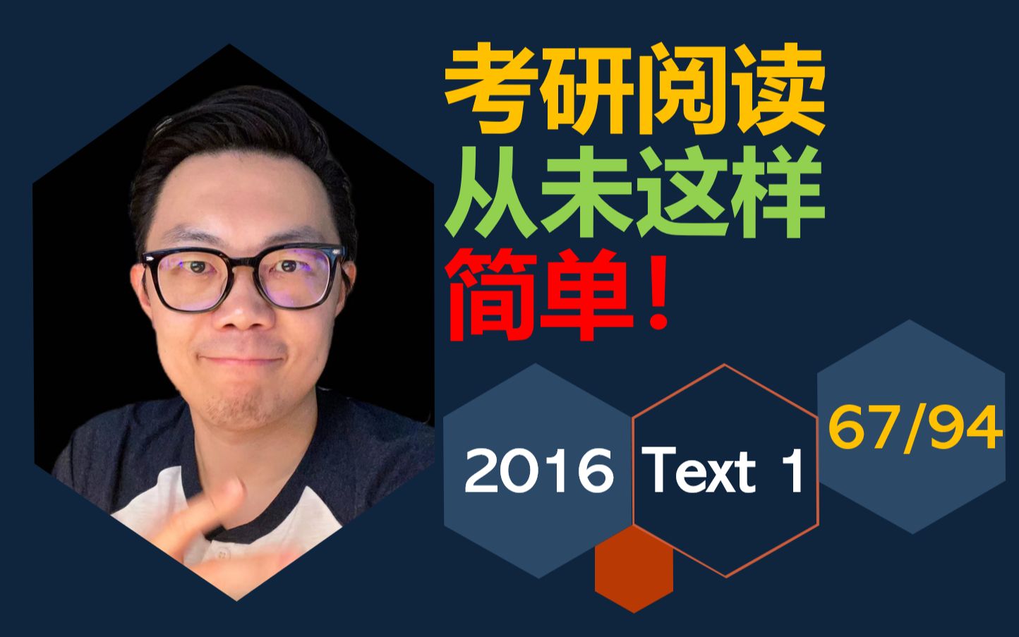 [图]【挑战讲完每篇考研阅读67/94】2016年英语一考研阅读text 1|干货之王