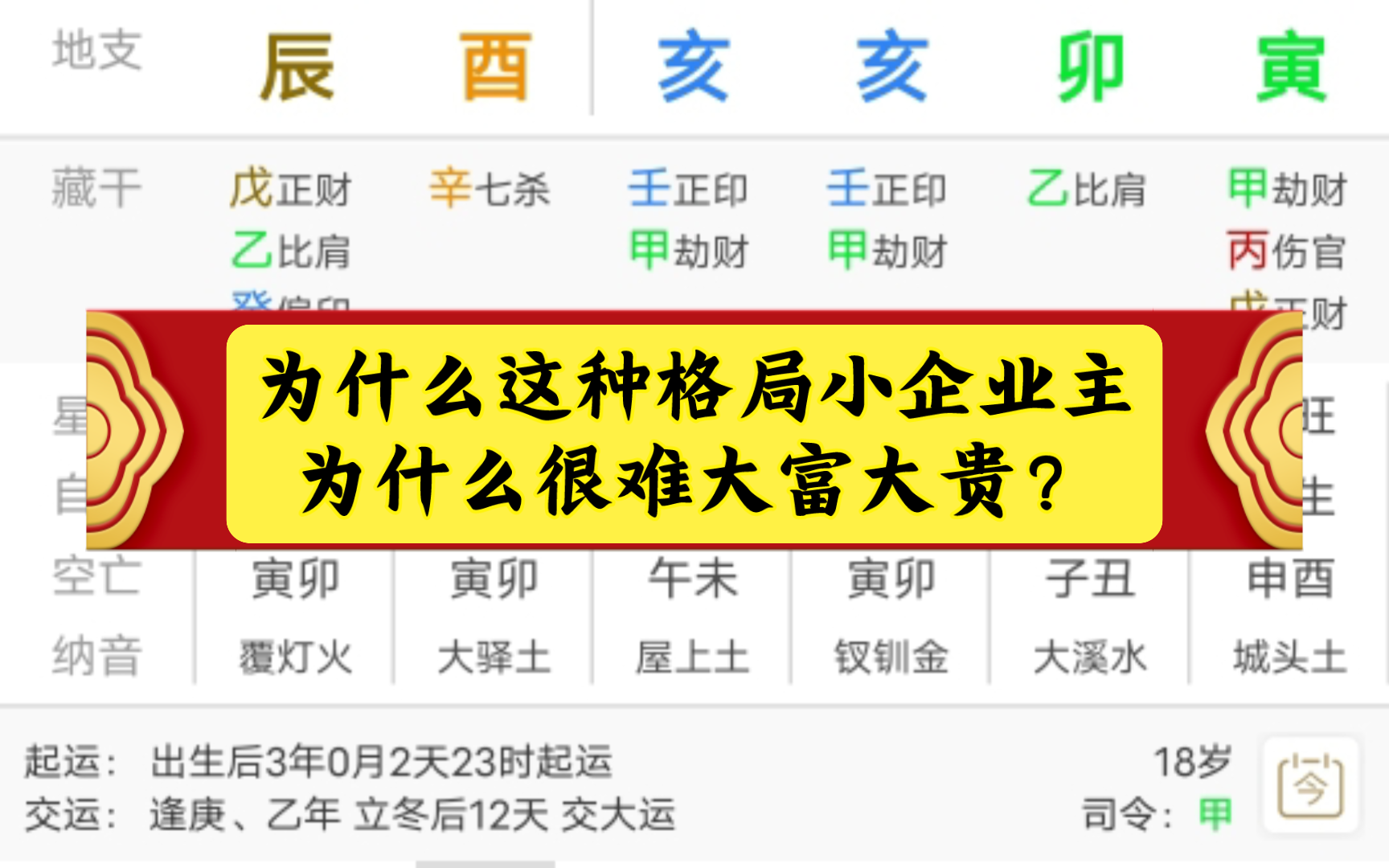 将来小企业主还是可以的但是大富大贵就比较难了格局已经决定!哔哩哔哩bilibili