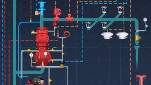 消防设施,预作用报警阀工作原理哔哩哔哩bilibili