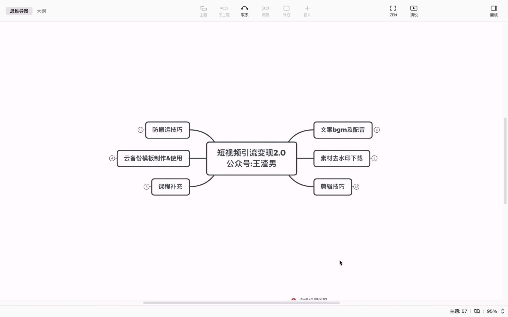 抖音情感类账号怎么赚钱抖音怎么赚钱1.前期准备及课程介绍哔哩哔哩bilibili