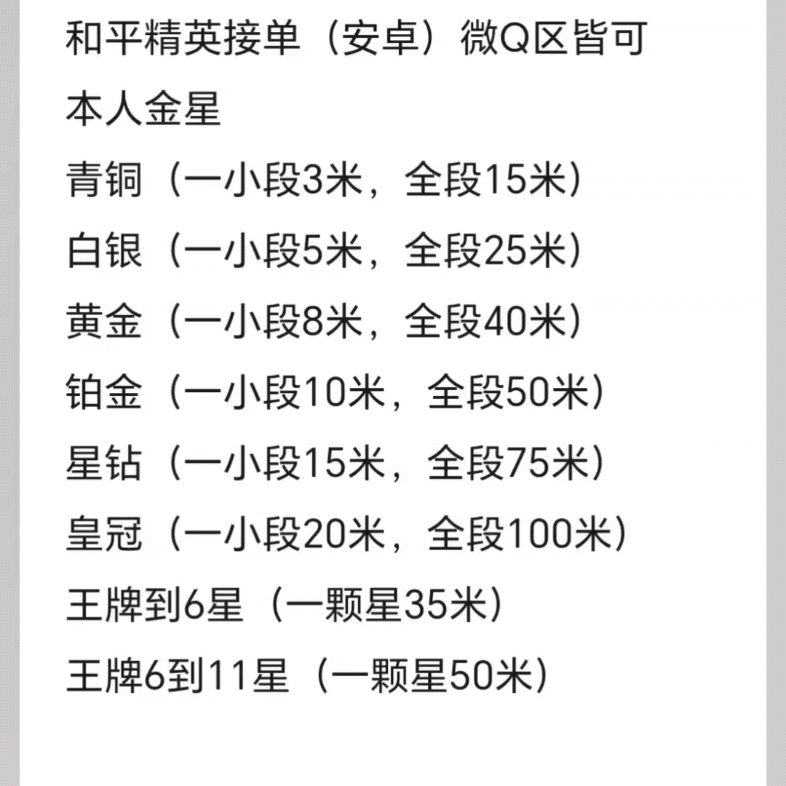 和平精英代打