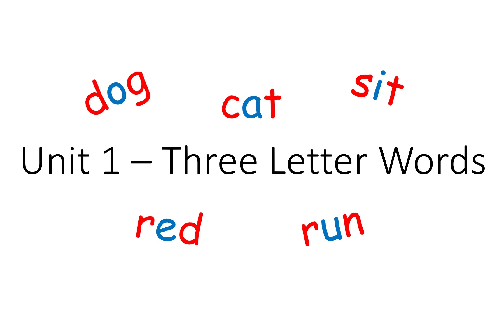 [图][English Phonics Unit 1 - Three Letter Words] / 【英语拼读第一单元 - 三字母词】