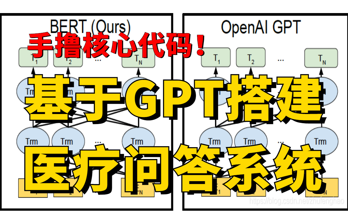 基于GPT的医疗问答系统搭建实战教程:北大博士手撸核心代码,GPT训练流程及原理+微调GPT容易踩的坑详解,学不会来打我!哔哩哔哩bilibili