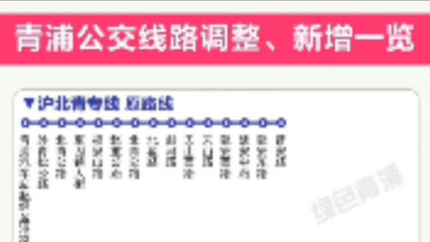 资料分享20:2014年12月5日绿色青浦发布的上海市青浦区公交线路调整、新增一览哔哩哔哩bilibili