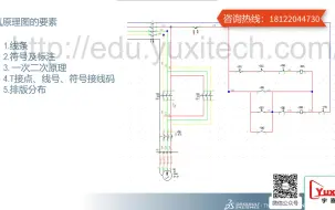 Télécharger la video: SOLIDWORKS Electrical是如何制作电气原理图和2D机柜布局的？