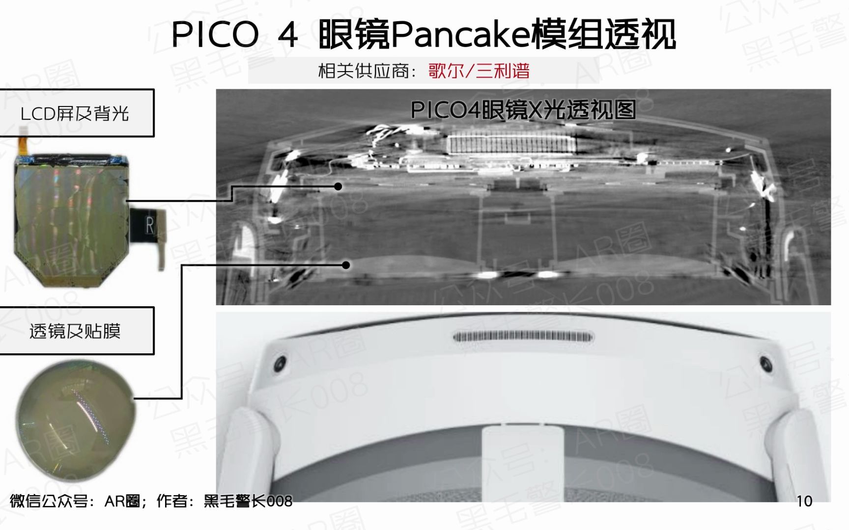 [图]PICO4洞察报告-速读版