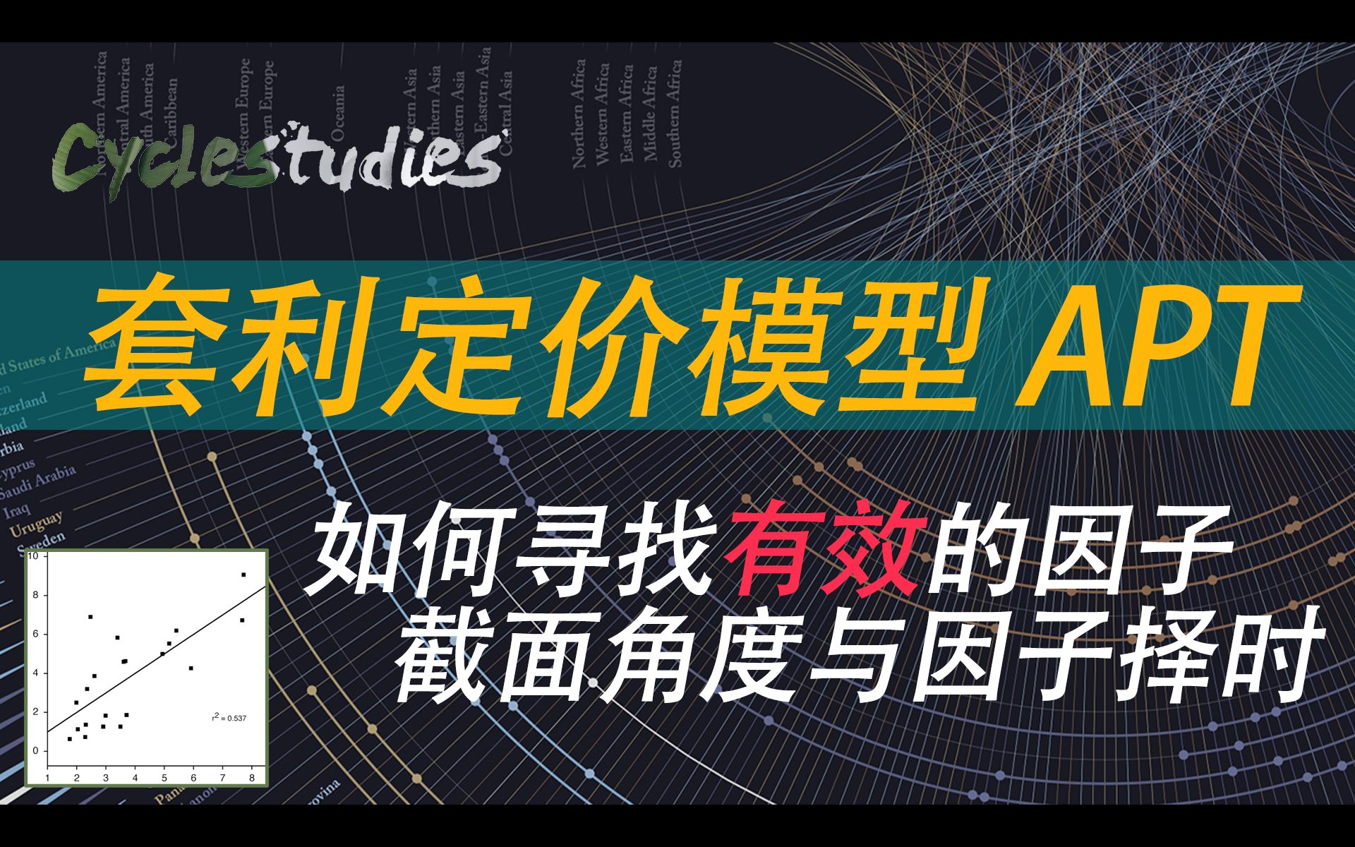 【多因子模型】量化套利定价理论APT详解 | 如何找到有效因子 | 截面风控与因子择时 | 学术VS业界 | 为什么量化都限制规模?哔哩哔哩bilibili