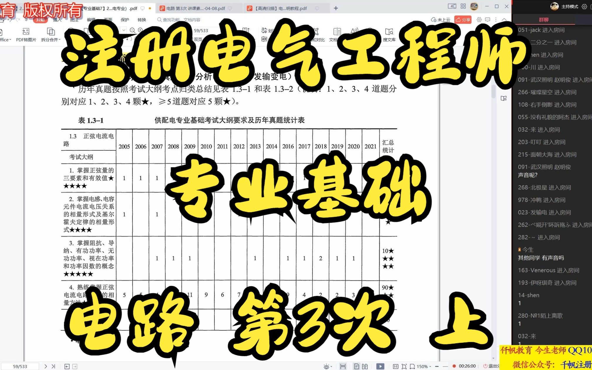 註冊電氣工程師 供配電專業 發輸變電專業 專業基礎 電路 第3次 上